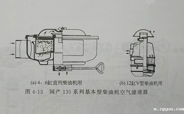 135系列4、6缸直列柴油机用空滤器