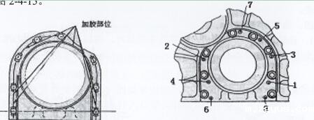 曲轴后油封座螺钉拧紧顺序