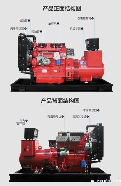 发电机组结构图解