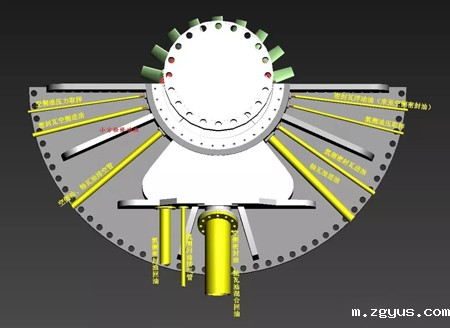 发电机密封瓦结构5