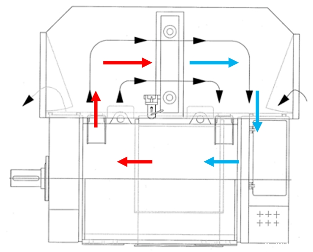 水冷发电机原理
