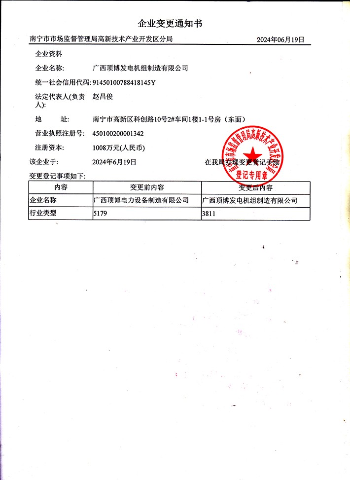 必威中文官网电话企业名称变更