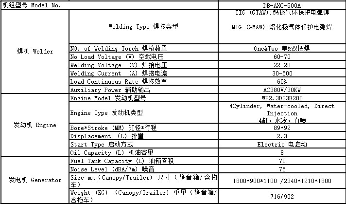 500A柴油发电焊机