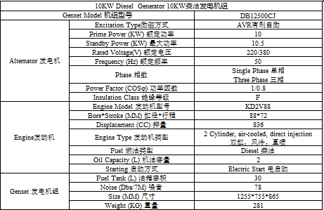 10KW柴油发电机组静音
