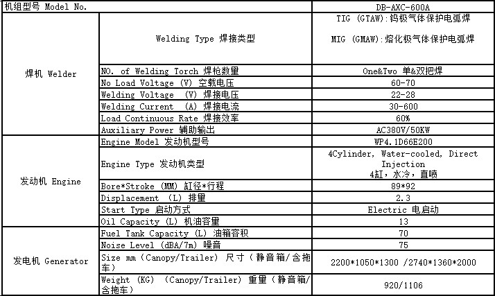 600A柴油发电焊机
