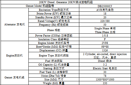 20KW柴油发电机组静音